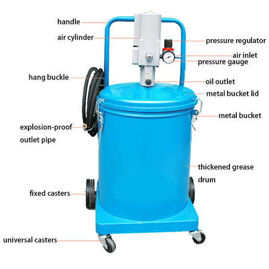 Details of 8 gallons air grease pump