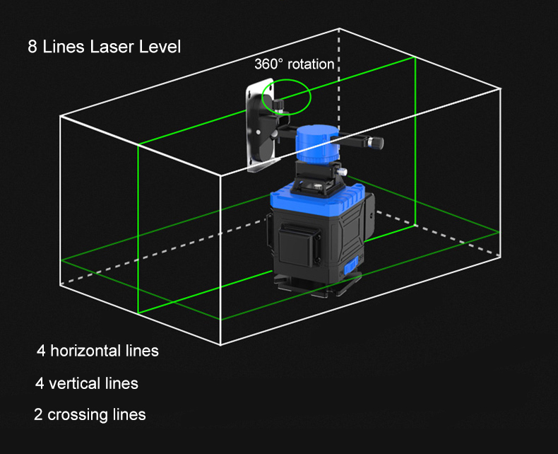 8 lines rotating green self leveling laser level diagram