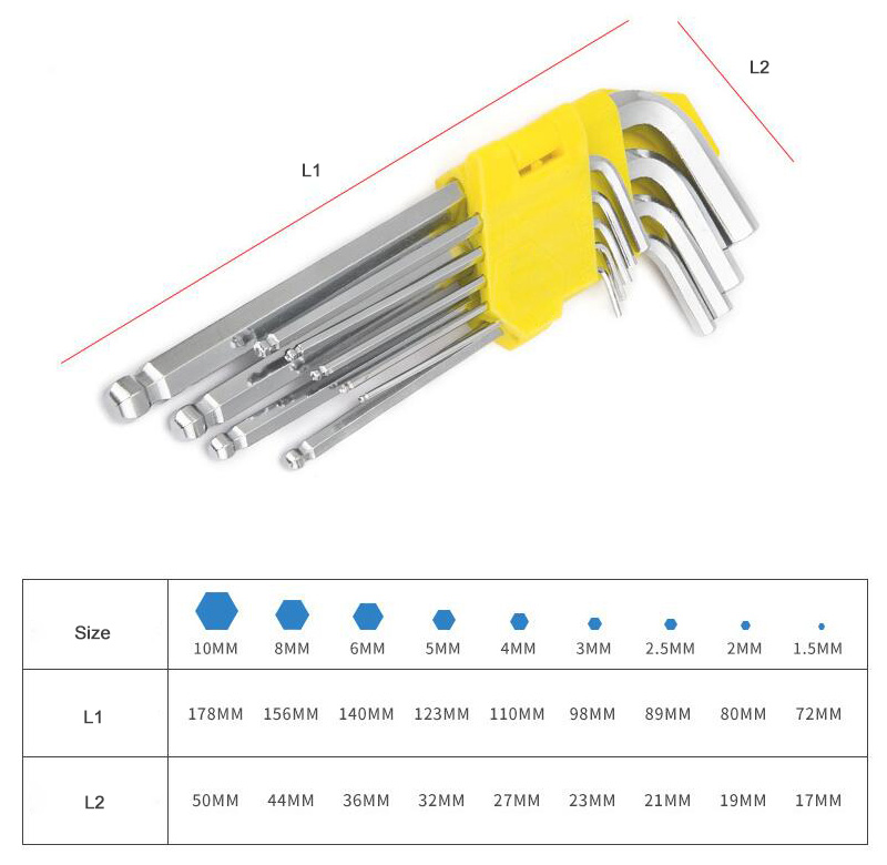 Ball End Allen Wrench Set Sizes