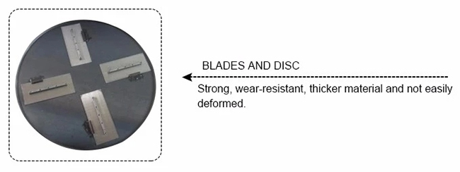 Blades and disc of power trowel machine