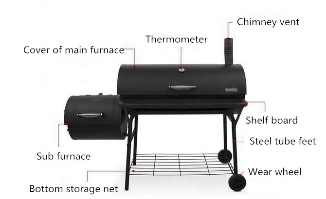 Charcoal grill structure