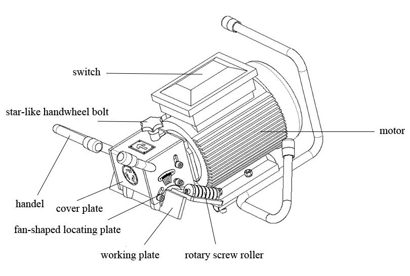 Structure Diagram of Portable Pipe Beveling Chamfering Machine