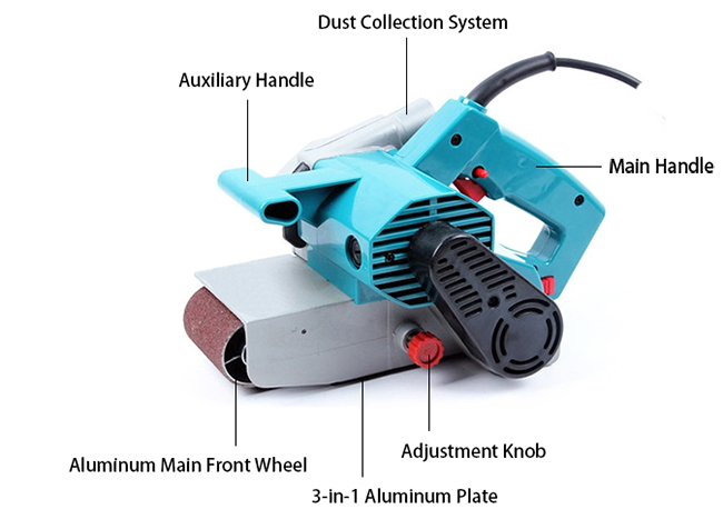 Structure of 3 x 21 Inch Variable Speed Belt Sander