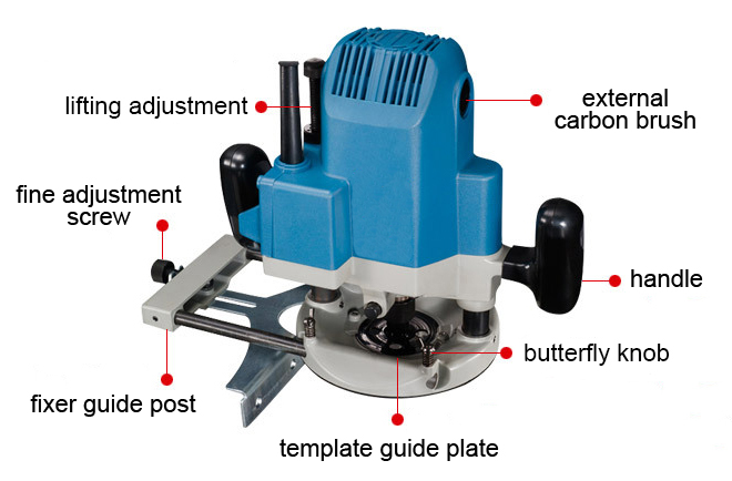 Structure Diagram of  1/2 Inch Electric Wood Router, 1600W, 7.3A