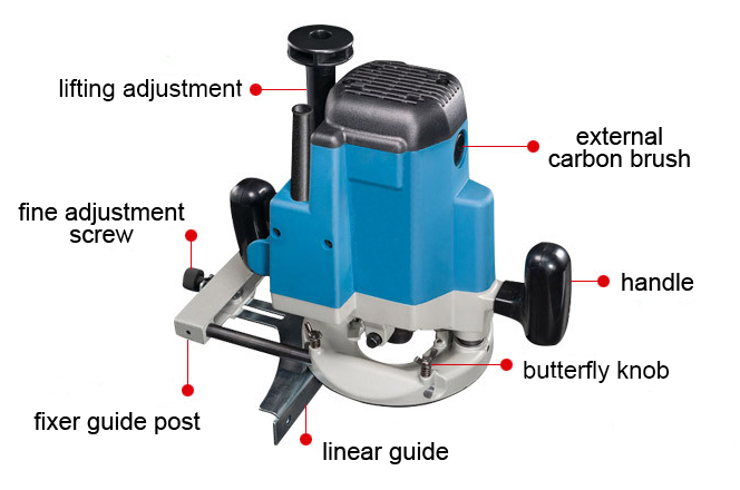 Structure of  1/2 Inch Electric Wood Router, 1650W, 7.5A