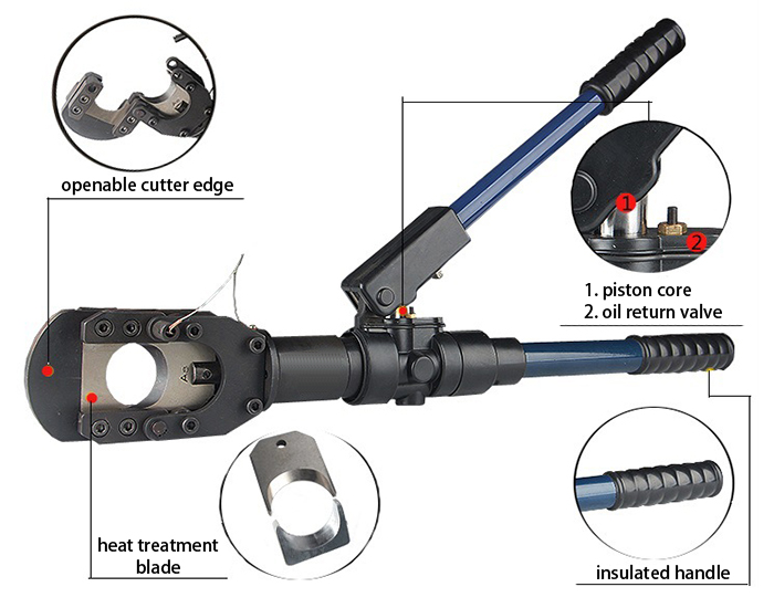 Structure of Φ 50mm Hydraulic Cable Cutter, 8 Ton