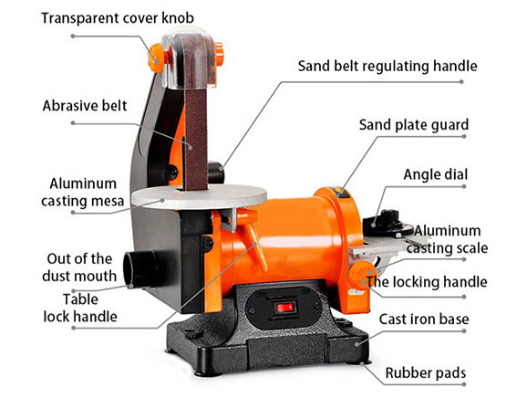 Structure of 4 x 36 Inch Belt and 8 Inch Disc Sander