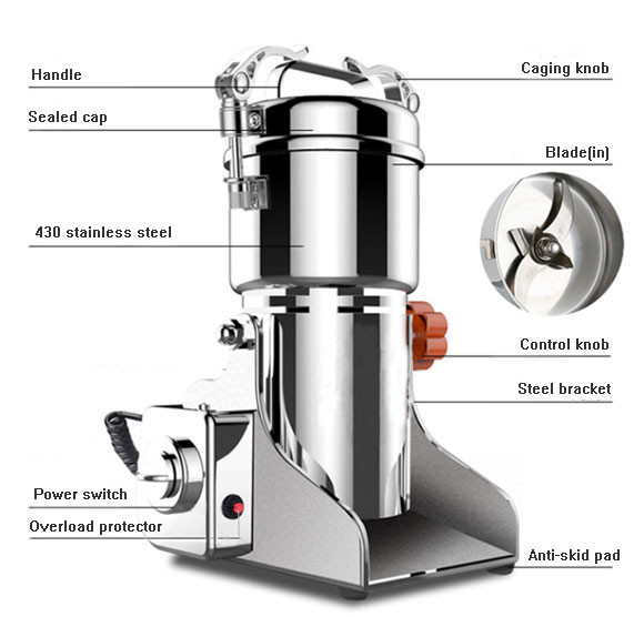 Details of swing type electric grain mill grinder