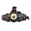 COB LED Rechargeable Headlamp