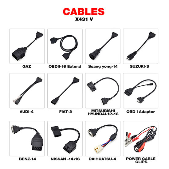 Engine Diagnostic Tool for All Cars, Android | Tool.com