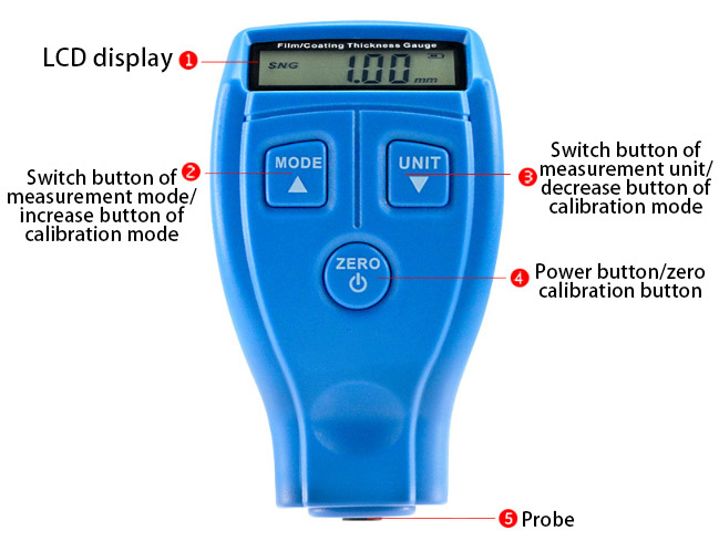 Details of 0-1800μm coating thickness gauge