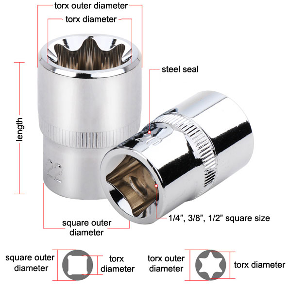 14-piece 1/4" 3/8" 1/2" torx sockets dimension