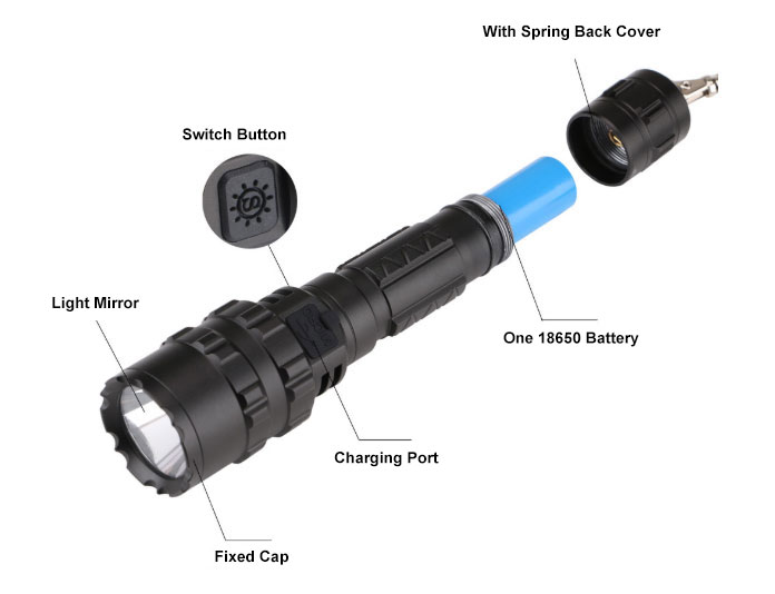 1000 Lumen Rechargeable Flashlight Details