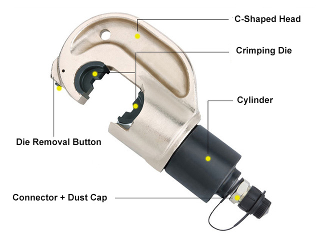 12 ton/ 13 ton Hydraulic Crimper Head Details