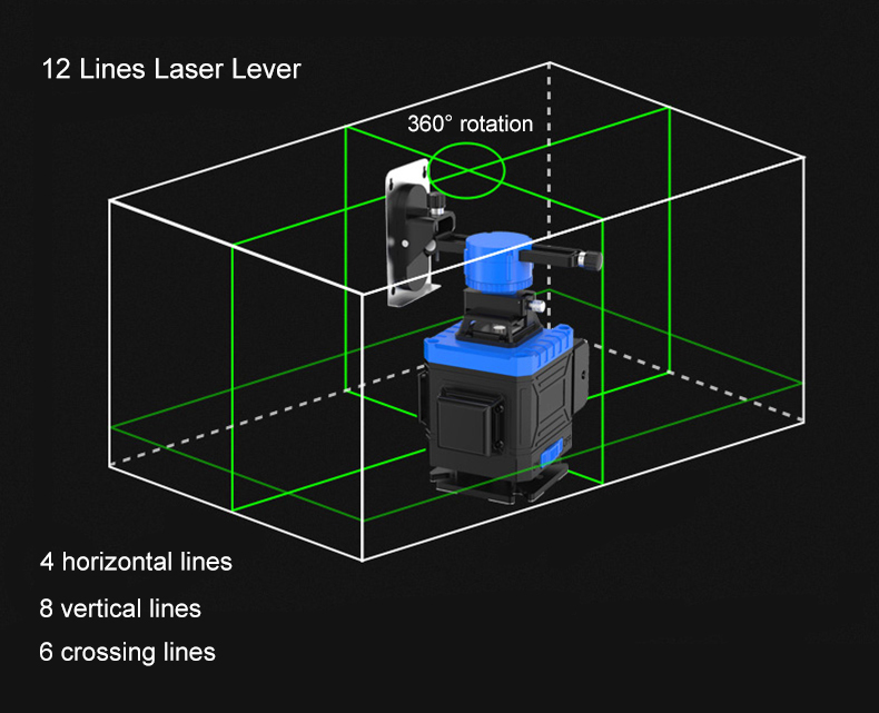 12 lines self leveling green laser level diagram
