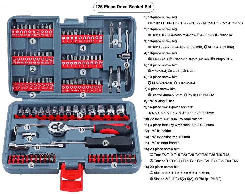 126 piece 1/4 inch hand drive socket ratchet set details