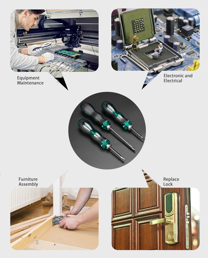 2-in-1 Security Screwdriver Applications