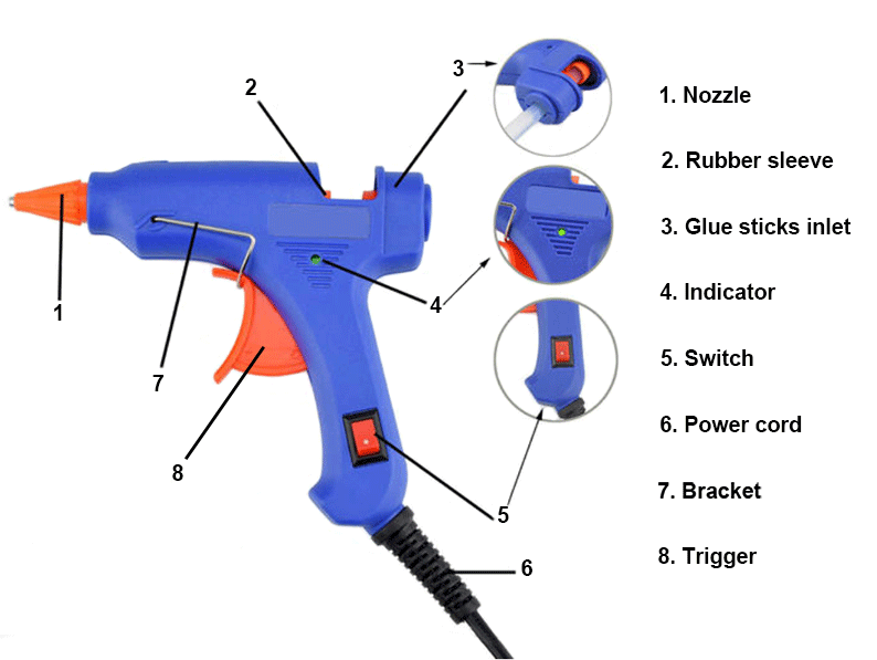 20W Hot Melt Glue Gun Details