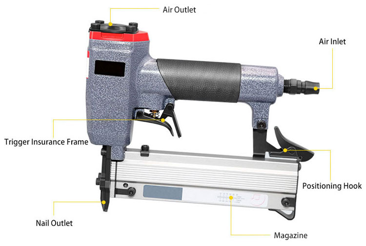 23 Gauge Air Pin Nail Gun 1/2 inch - 1 inch Detail