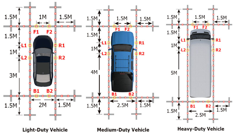 3 kinds of adhesive tape size for different vehicle size