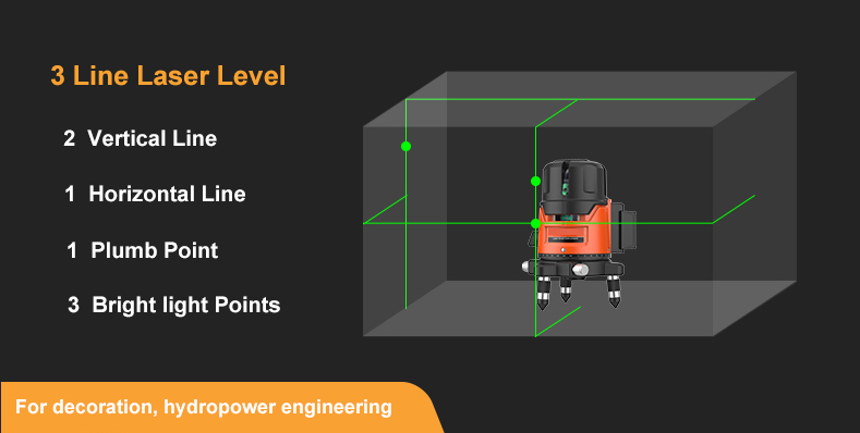 3 line rotary green laser level diagram