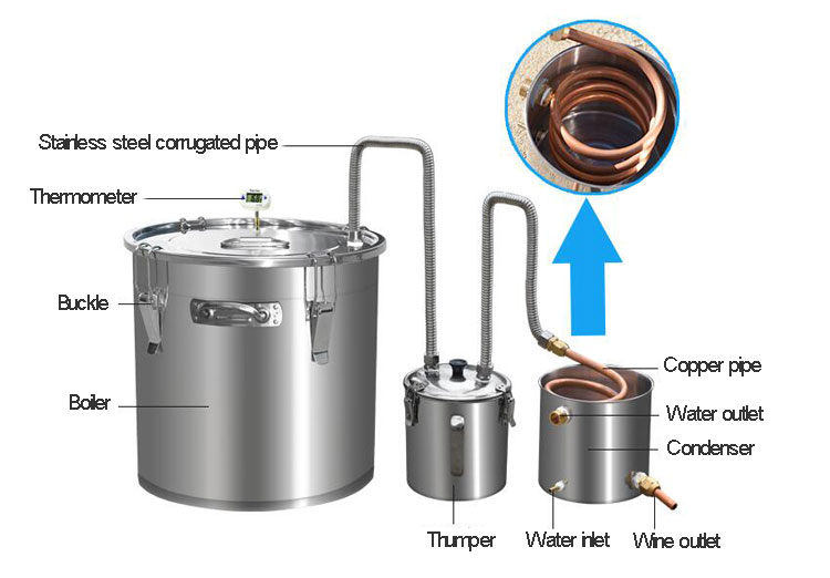 3 pots alcohol ethanol distiller details