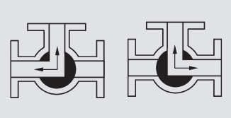 3 Way Pneumatic Ball Valve Flow Patterns L Port