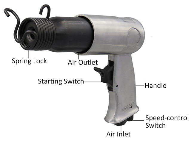 3500bpm air hammer details