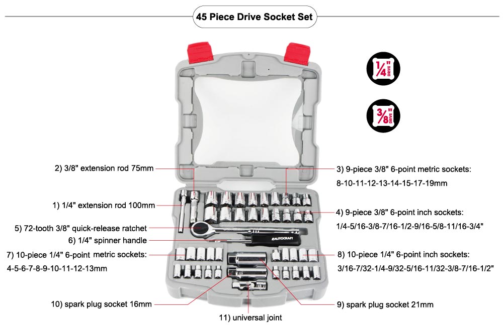 45 piece 1/4 inch 3/8 inch hand drive socket set details