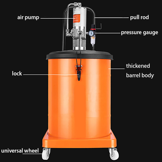 Details of 5 gallons air grease pump