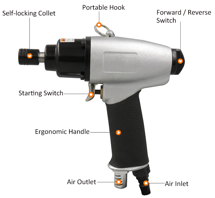 65Nm 1/4 inch 7000 rpm air screwdriver details