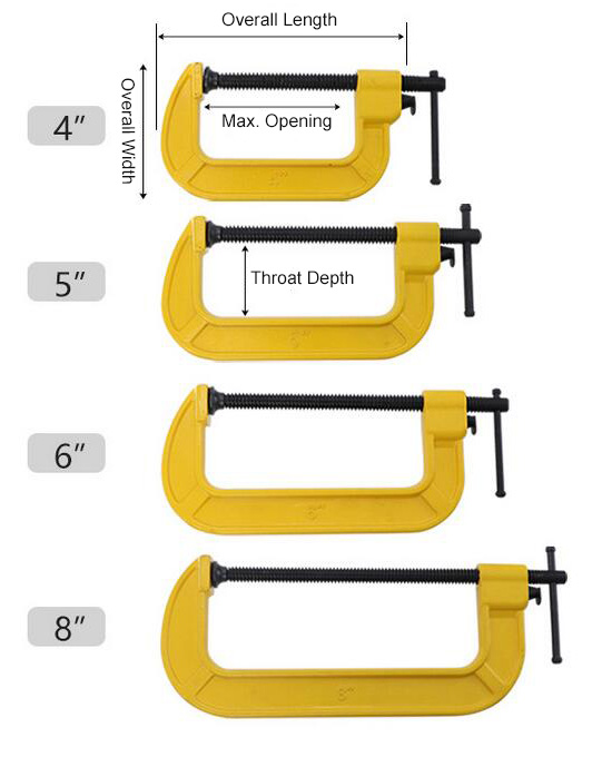 4" 5" 6" 8" C clamp Dimension Drawing