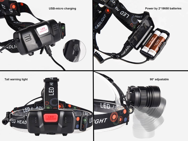 COB LED Rechargeable Headlamp Details