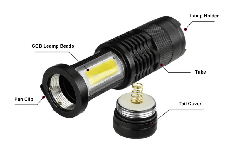 COB Flashlight Details