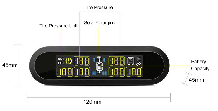 RV Tire Pressure Monitoring System Display Sizes and Details