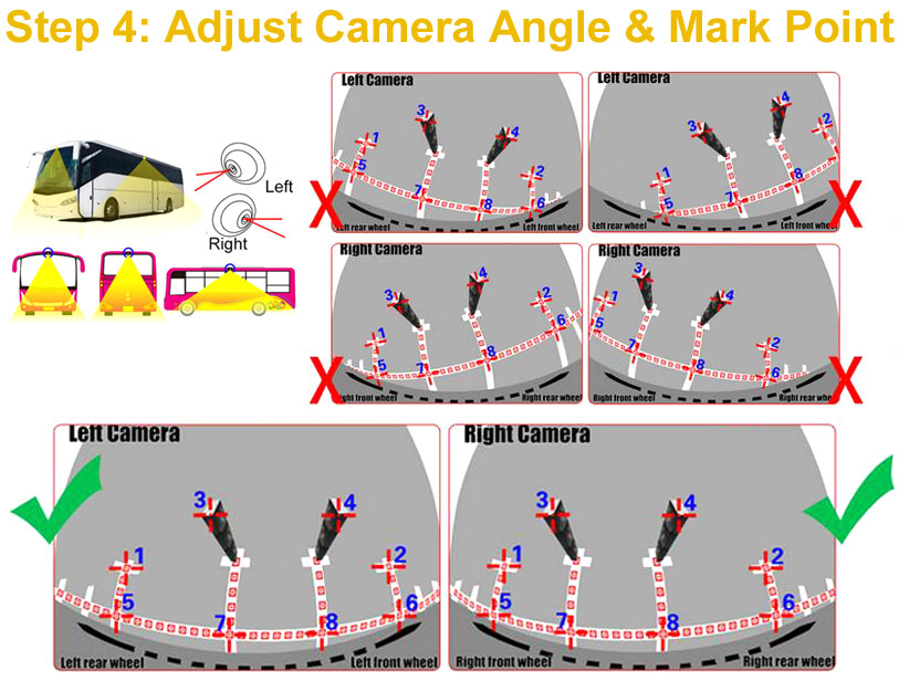 adjust truck camera angle and mark calibration points