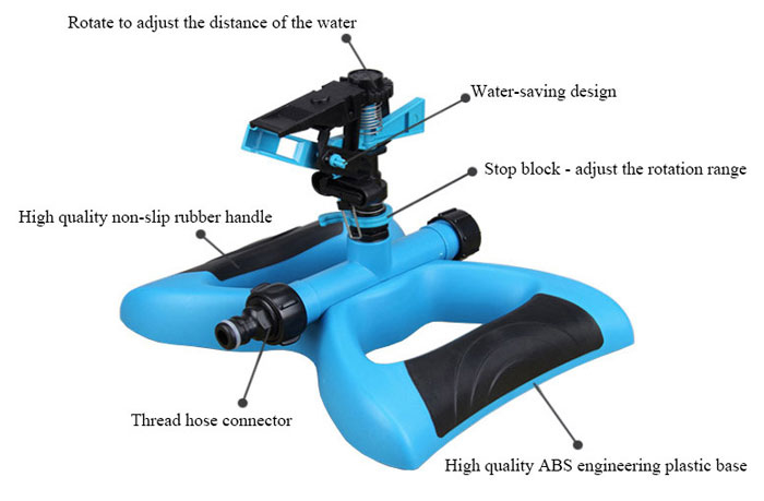 Adjustable Impulse Garden Lawn Sprinkler Details