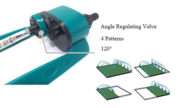 Adjustable Oscillating Lawn Sprinkler Details 1