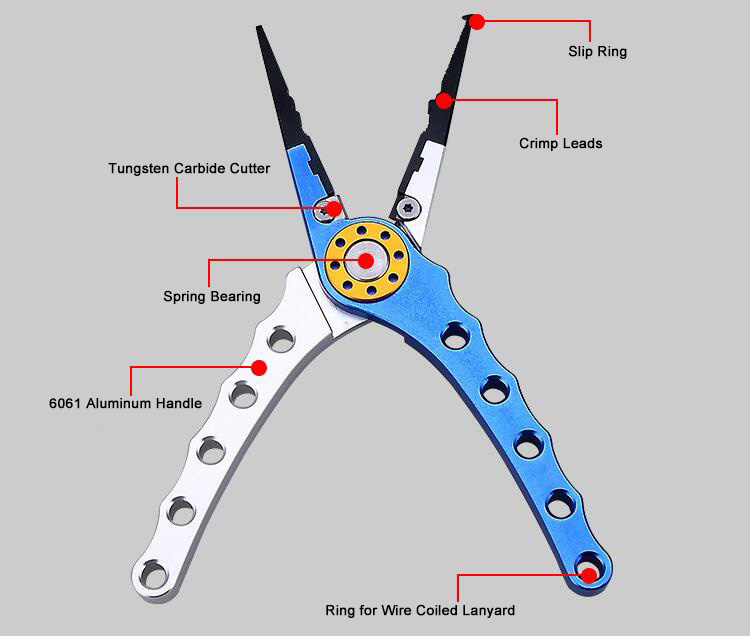 Aluminum fishing pliers details