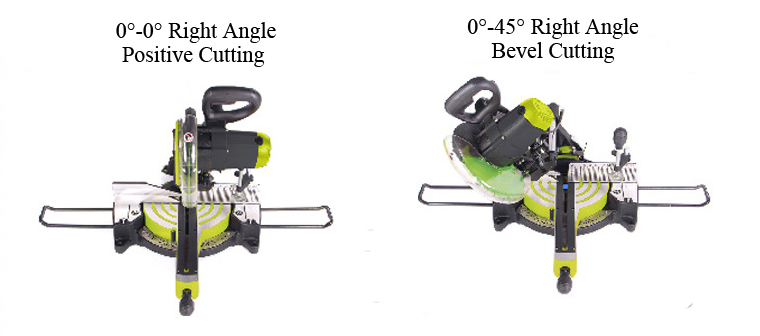 Angle Adjustment Diagram of 10 Inch Belt Saw, 7.5A/8A