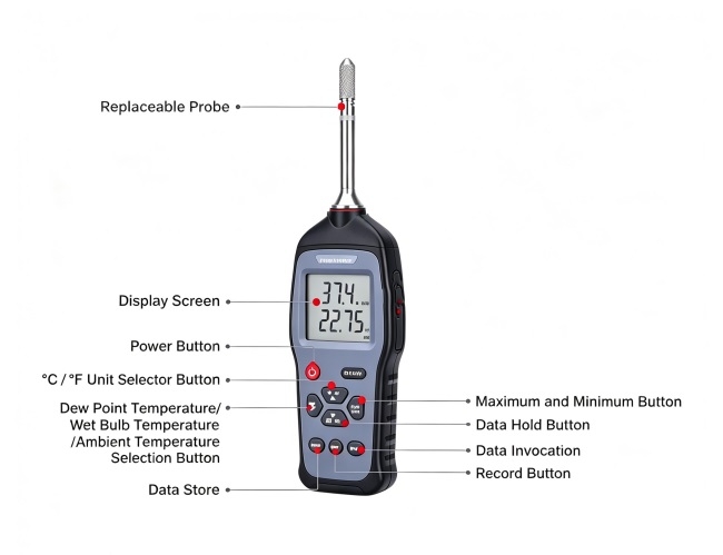 Details of Handheld Dew Point Meter