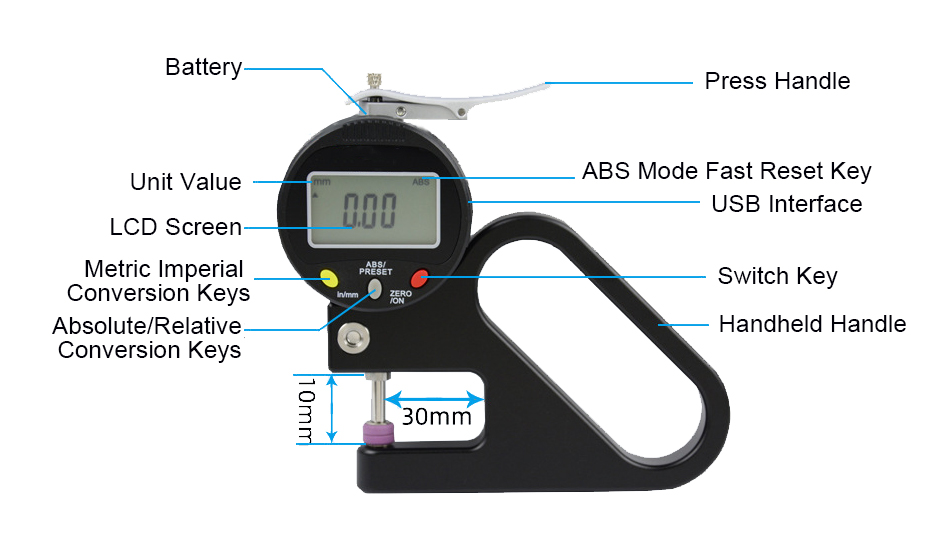 Digital thickness gauge parameters