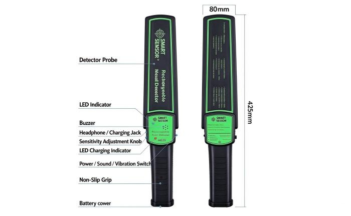 Details of Metal Detector Wand