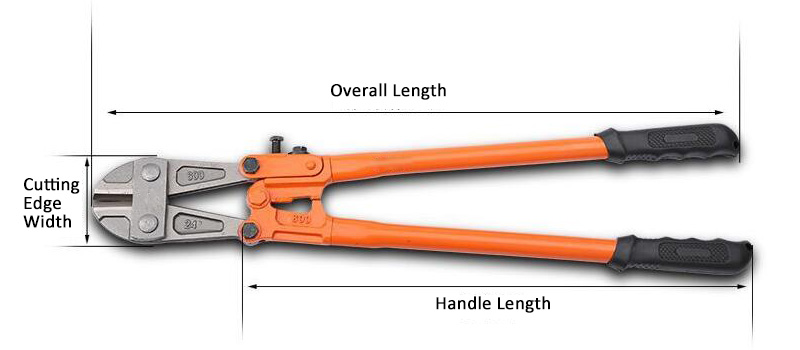 Bolt Cutters Size Diagram