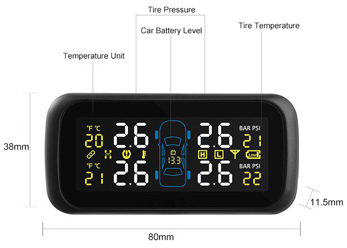 Car TPMS LED Display