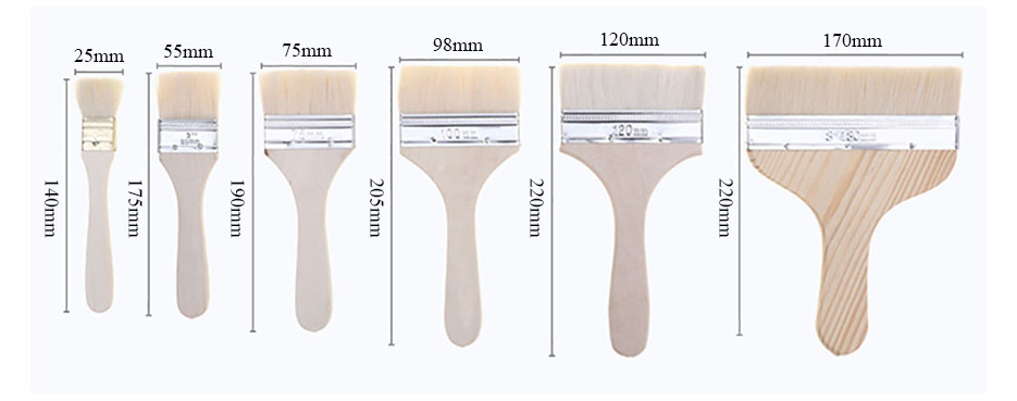 Chip paint brush wool size