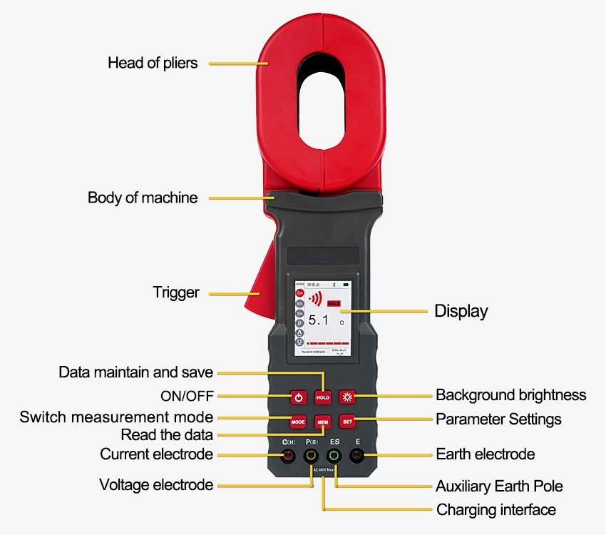 Clamp on earth resistance tester details