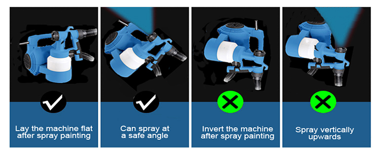 Correct Operation Diagram of Electric Paint Sprayer