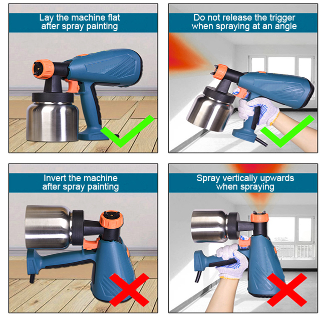 Correct Operation Diagram of Electric Paint Sprayer