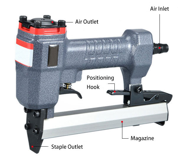 Detail of 20 Gauge 3/16 inch Narrow Crown Air Staple Gun